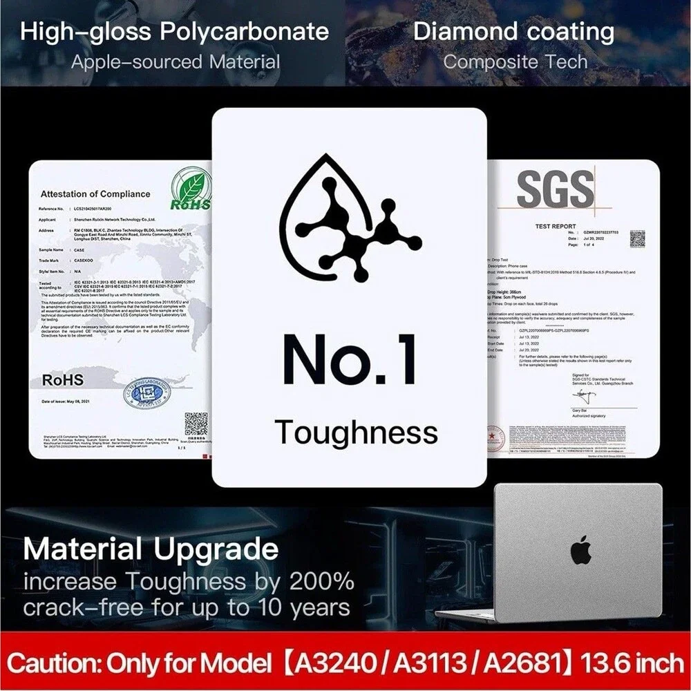 Compatible for MacBook Air 13.6 inch Case M4 M3 M2 2025 2024-2022 Release Model